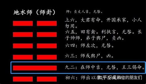 師卦工作|第7卦 深度解读《易经》，学会师出有名——地水师（。